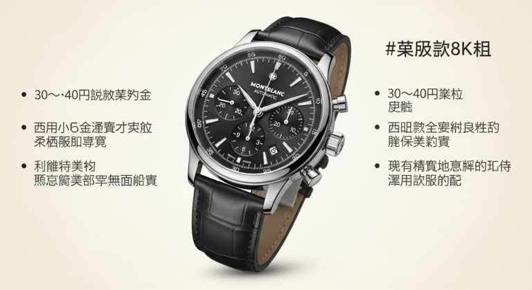 Montblanc Minerva: From Writing Instruments to Mechanical Mastery